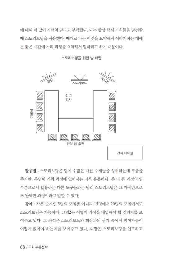 ±³È¸ºÎÈïÀü·«_170511_º¸°ü_070.jpg