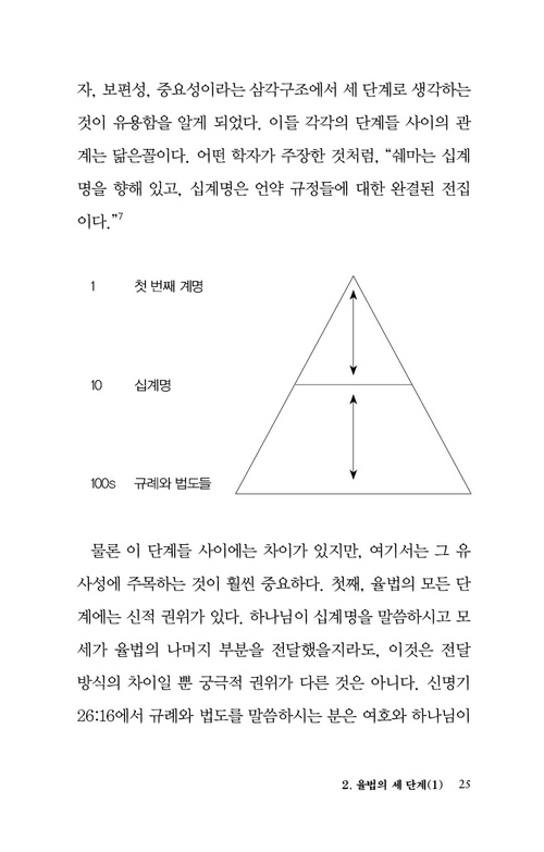 ±¸¾àÀÇ À²¹ý, ¾î¶»°Ô ¹Ì¸®º¸±â7.jpg